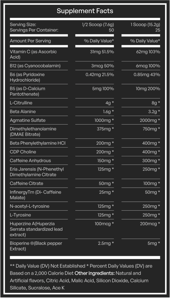 Supplement facts of Pre-workout